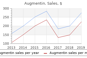 discount augmentin 375mg with amex