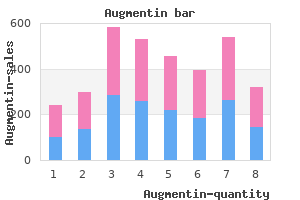 cheap augmentin 375mg on-line