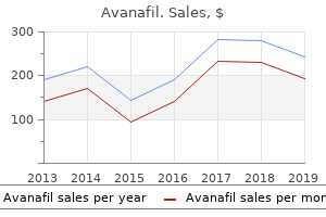 buy discount avanafil online