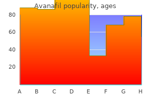 order avanafil 200mg amex