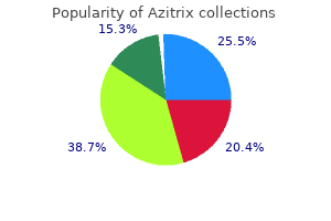 discount azitrix on line