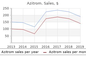 discount azitrom 250 mg on-line