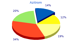 buy 100 mg azitrom otc