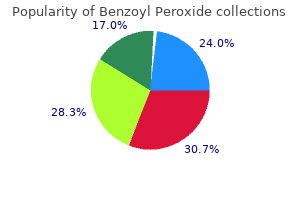 order cheap benzoyl