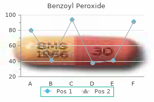 purchase benzoyl 20gr overnight delivery