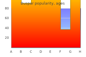 order 5 mg buspar with visa