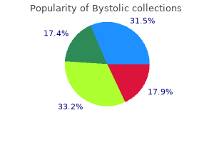 discount bystolic online master card