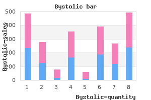 discount bystolic 5 mg fast delivery