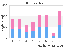 buy aciphex 10mg amex