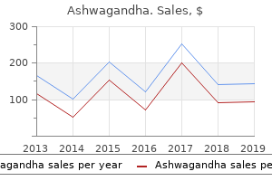 cheap ashwagandha 60 caps