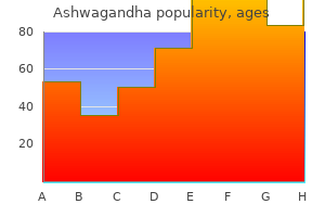 buy ashwagandha amex