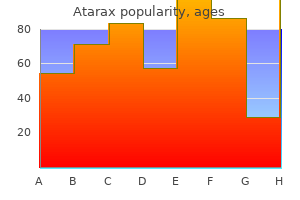 generic atarax 10mg with amex