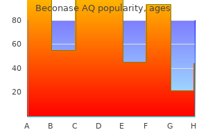 buy generic beconase aq on line