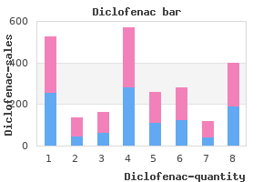 buy diclofenac canada