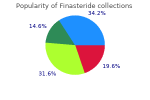 buy cheap finasteride online