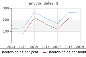 buy januvia 100 mg free shipping