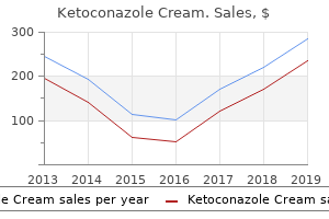 safe ketoconazole cream 15 gm