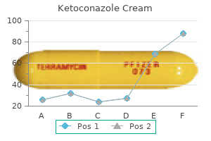 order cheapest ketoconazole cream and ketoconazole cream