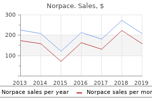 100mg norpace for sale