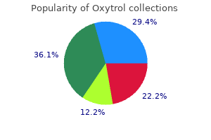 purchase 5 mg oxytrol otc