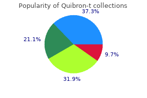 cheap quibron-t 400 mg without prescription