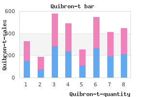 buy 400 mg quibron-t fast delivery