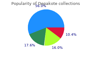 buy depakote 500 mg on line