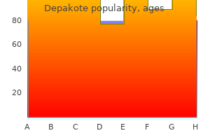 discount depakote 250mg with mastercard