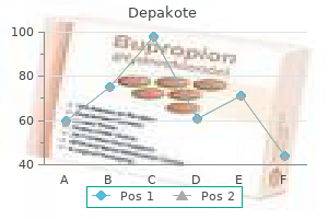 discount depakote 250mg visa