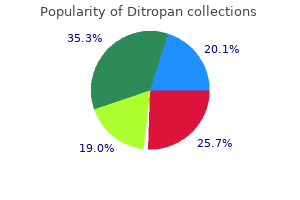 buy ditropan 5 mg on-line