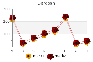 2.5mg ditropan overnight delivery