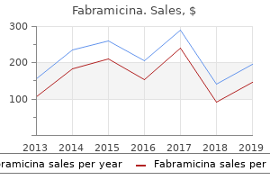 purchase fabramicina 250 mg