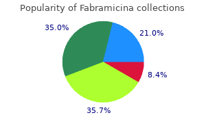 purchase fabramicina 100 mg mastercard