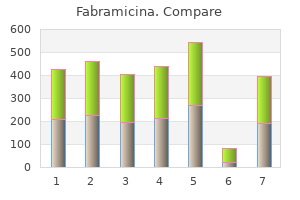 purchase fabramicina australia