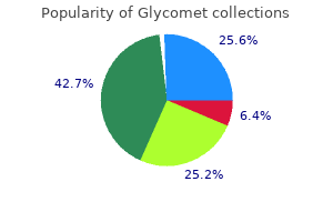 order glycomet 500mg visa