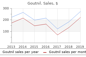 buy 0.5 mg goutnil