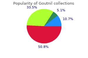 cheap goutnil 0.5mg mastercard