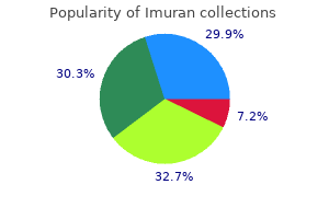 buy cheap imuran online