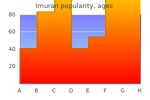 order imuran 50mg with amex
