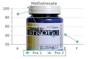 methotrexate 10mg sale