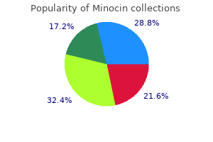 purchase minocin mastercard