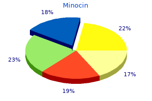 50mg minocin with visa