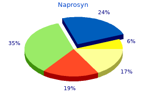 cheap naprosyn 250 mg with amex