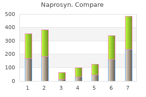 order naprosyn 250mg visa