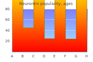 order 100mg neurontin with visa