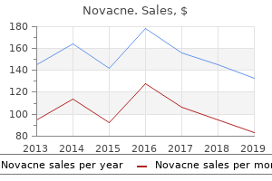 buy discount novacne 10 mg line