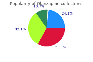 purchase olanzapine 2.5 mg overnight delivery