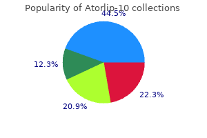 order atorlip-10 10mg on-line