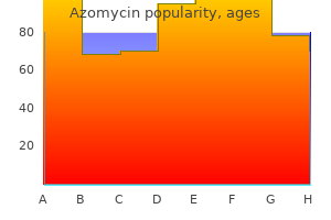 order azomycin once a day