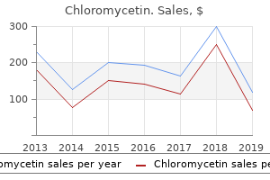 buy chloromycetin 250mg low price